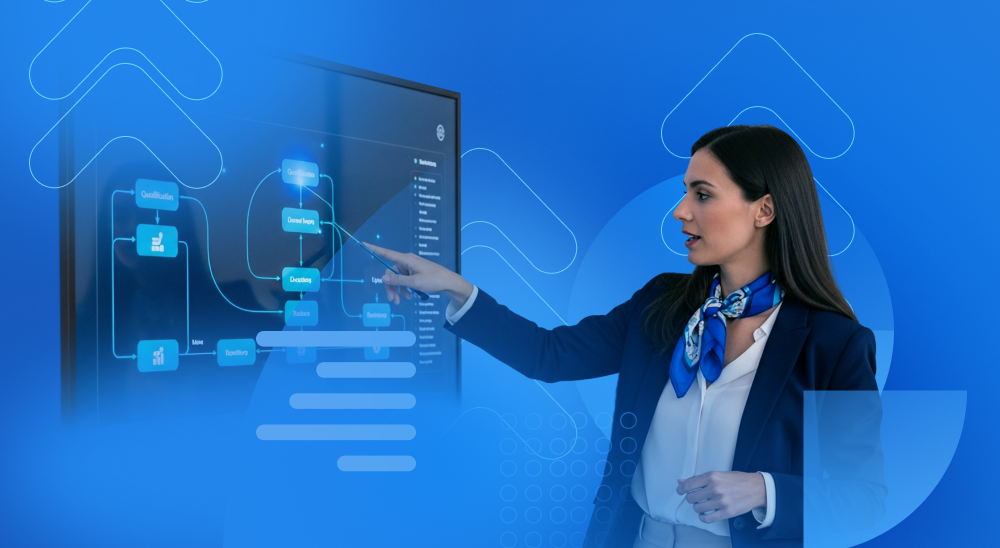 Como o setor financeiro prospecta com IA